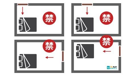 床在爐灶上化解|這樣睡不NG！床的10大風水全公開 